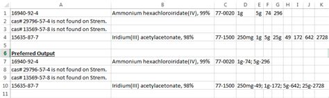 Image result for Write Excel Operationin Selenium Python Sdet