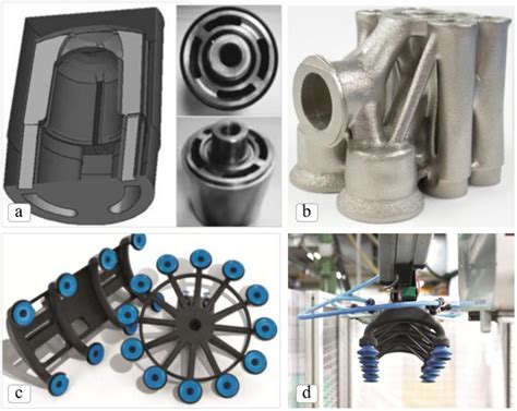 Additive Manufacturing Complexity Model 的图像结果