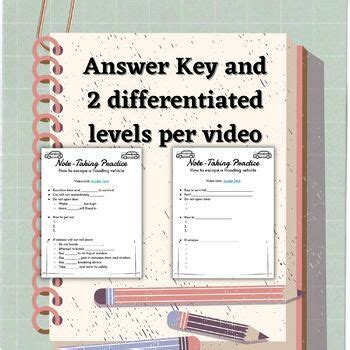 Image result for Note Taking Practice