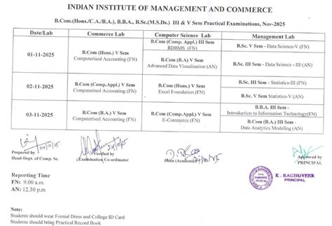 IIMC Hyd