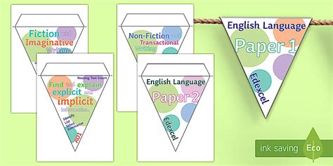 Edexcel English Language Paper 1 and Paper 2 Display Bunting