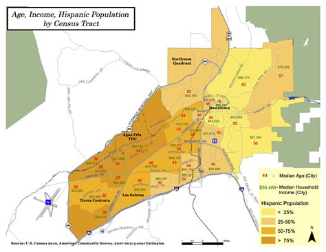Santa Fe’s History with Inclusionary Housing Programs - Santa Fe ...