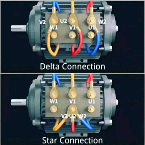 Image result for Three-Phase Motor Connection