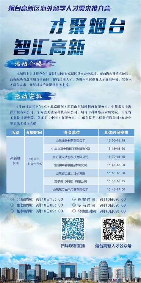 烟台经济技术开发区 部门动态 “留@八角湾”2022中国•烟台黄渤海新区留学人员创业大赛决赛落帷