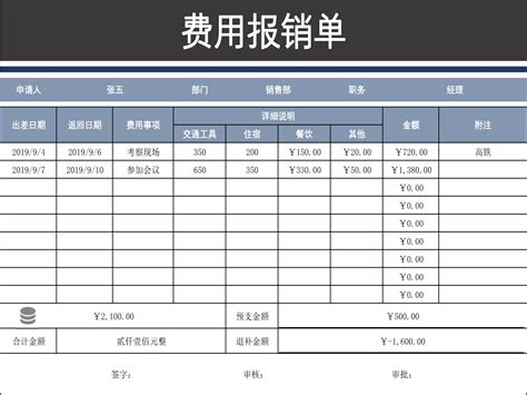 求问：北京市生育保险费用报销分类 - 知乎
