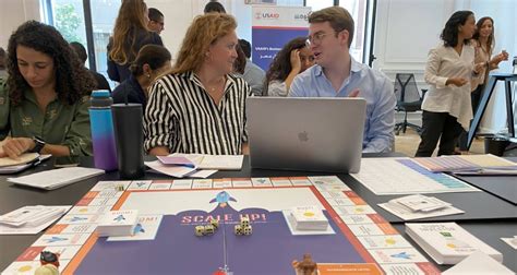 Development Strategy Master Class 的图像结果