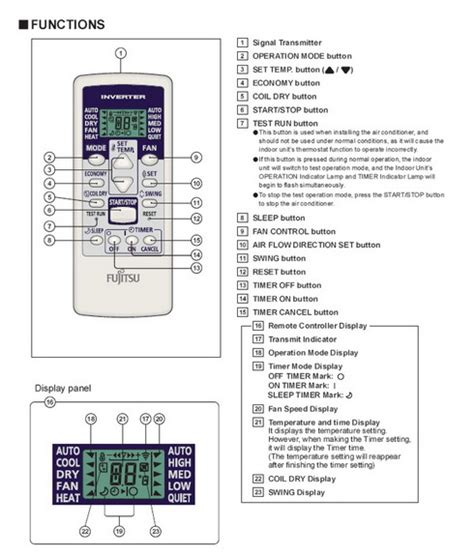 ACS SHOP&SERVICE FUJITSU ASYG12LLCE/AOYG12LLCE Klima uređaji