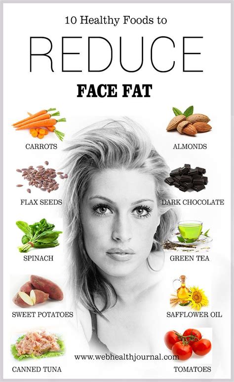 Pin on How To Lose Face Fat Fast