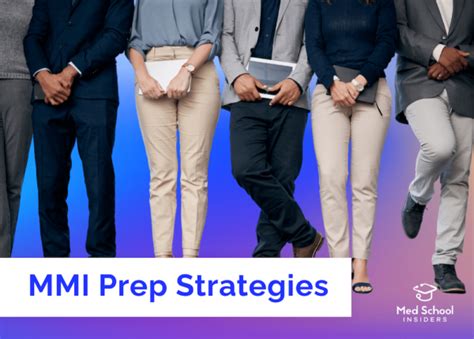 Multiple Mini Interview 的图像结果