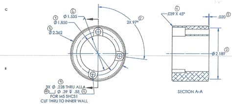Image result for OGP Base Alignment