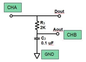 Activity: Semi-Digital FIR Filter [Analog Devices Wiki]