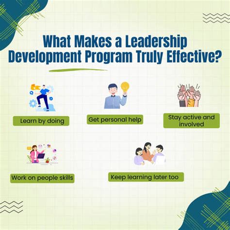 Leadership Development Programs for Workplace Growth Today