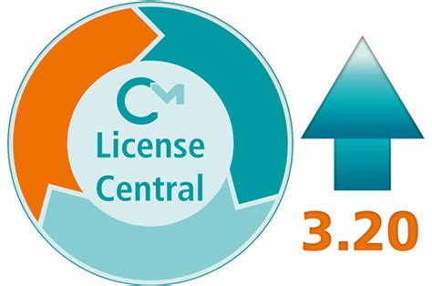 Image result for License Code Meter Web Admin License Code