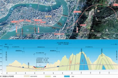 城地香江2021年度业绩说明会