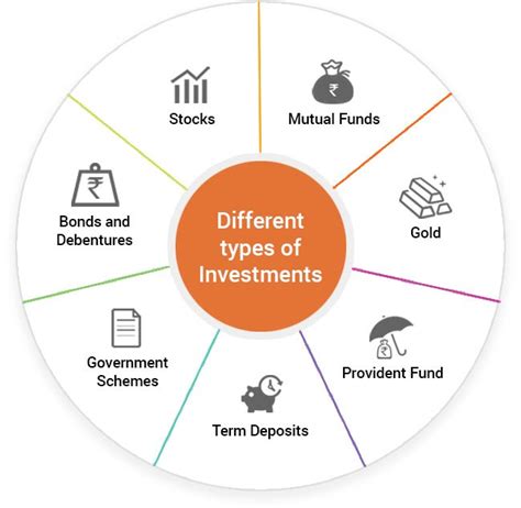 Image result for Korrelation Python