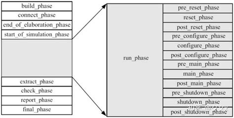 内嵌 iframe 的页面如何添加监听事件 · Issue #593 · pure-admin/vue-pure-admin · GitHub