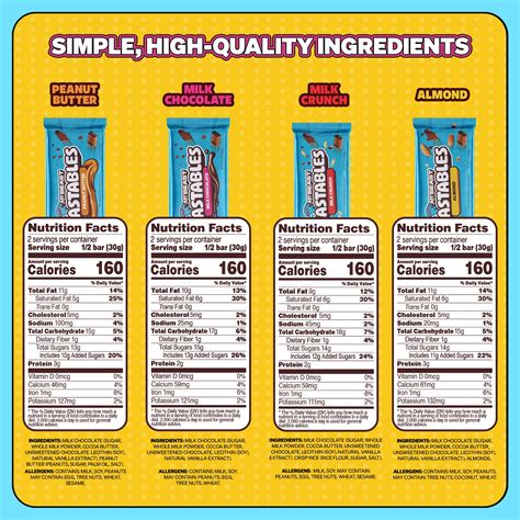 Feastables MrBeast Milk Chocolate Bar Sampler India | Ubuy