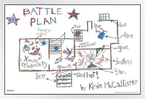 Buy Pyramid America Home Alone Battle Plan Diagram Drawing Funny ...