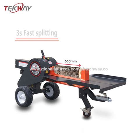 Image result for Fast Log Splitter