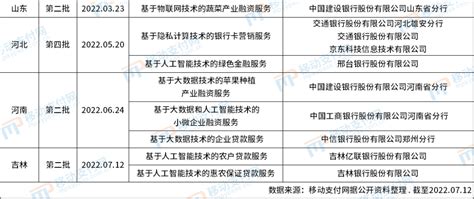 联系方式_吉林省百纳自动化科技有限公司