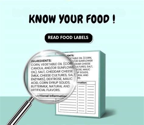 Decoding The Evil In Food – Eatopia