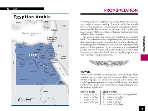 Egyptian Arabic Phrasebook & Dictionary and eBook