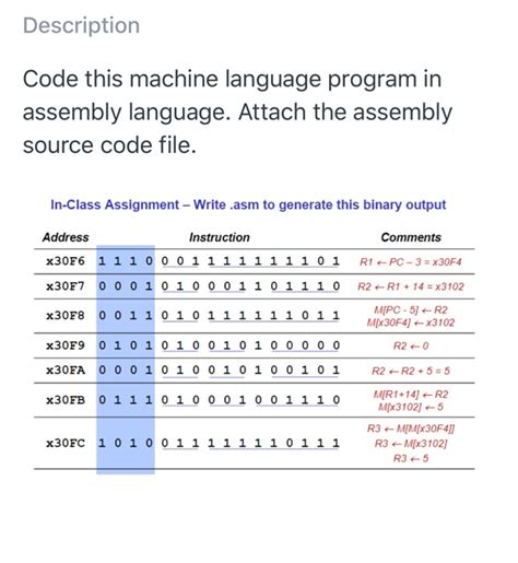 Image result for Machine Language Programming Code