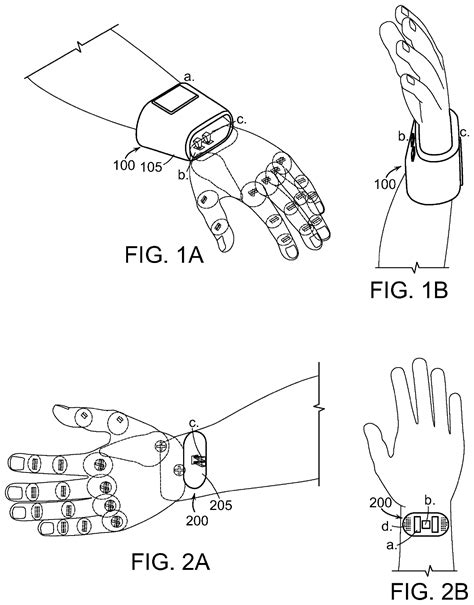 Transdermal Optogenetic Peripheral Nerve Stimulation - Eureka | Patsnap