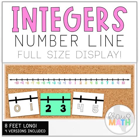 Integer Number Line