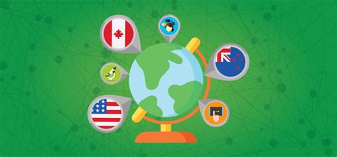 Image result for Genuine Learning