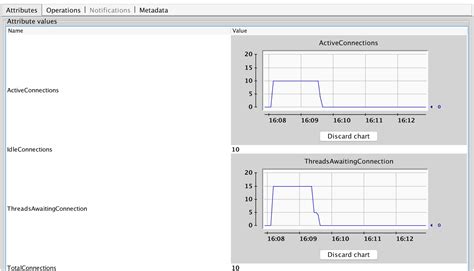 Image result for Transaction Count in Java