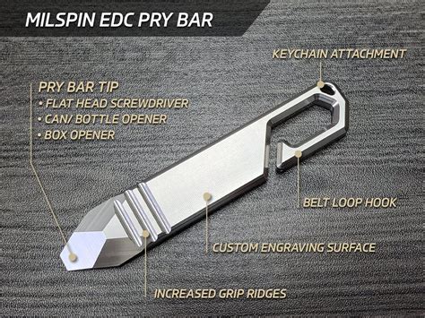 MILSPIN LAUNCHES NEW EDC PRY BAR
