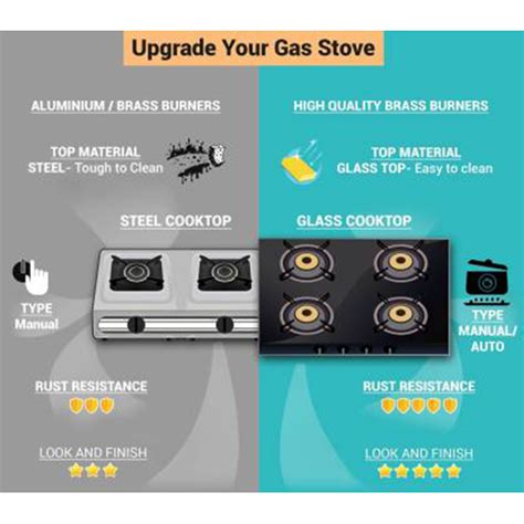 Buy VIDIEM AIR IND HOB 3 BURNER GAS STOVE Kitchen Appliances | Vasanth & Co