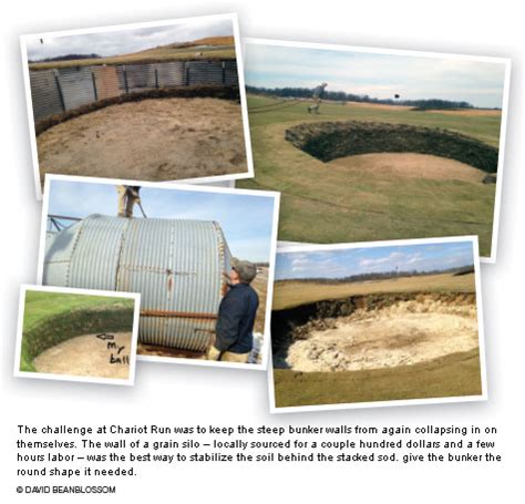 Image result for Redneck Golf Course