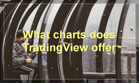 Image result for Wat Is Trading View