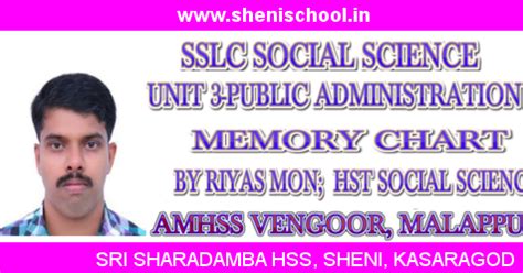 SHENIBLOG: SSLC SOCIAL SCIENCE I - UNIT 3 PUBLIC ADMINISTRATION- MEMORY ...