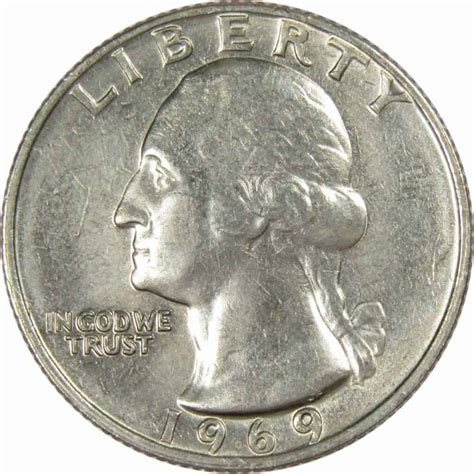 1986 Quarter Error List & Value