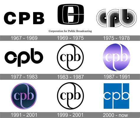 CPB Logo and symbol, meaning, history, PNG, brand