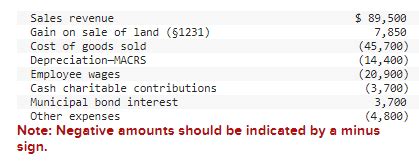 General Partnership Compensation 的图像结果