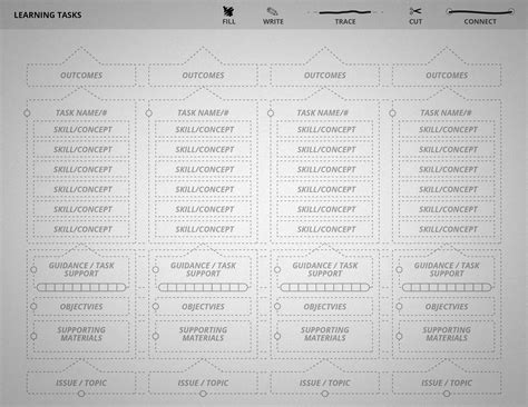 Task Tutorials 的图像结果
