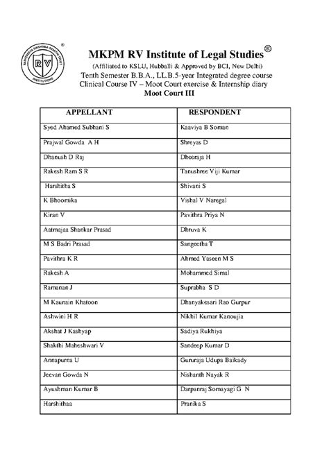 Draw of Lots BBA Moot 2 - All the best - MKPM RV Institute of Legal ...