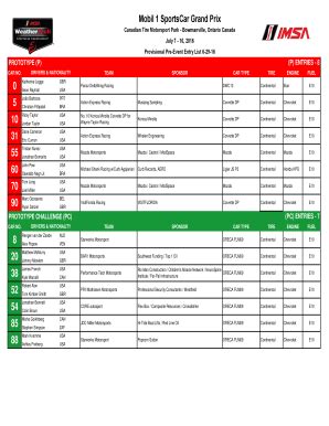 Fillable Online Mobil 1 SportsCar Grand Prix - Canadian Tire Motorsport ...