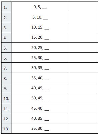 Image result for Grade 3 Module 3 Lesson 21 Problem Set
