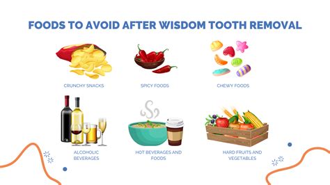 What Foods To Avoid After Tooth Extraction | Detroit Chinatown