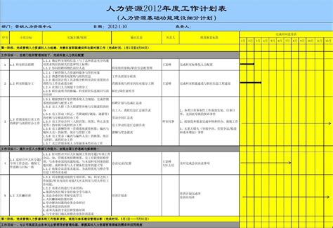 SEO主管工资15000起，你合格了吗？-北京SEO技术服务中心