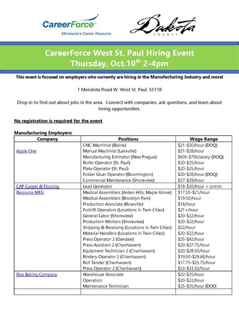 Looking for a new job or career? Dakota County and CareerForce West St ...