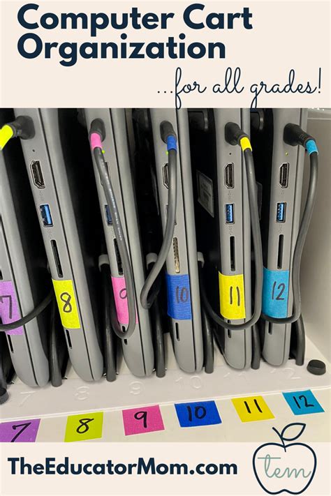 Computer Cart 的图像结果