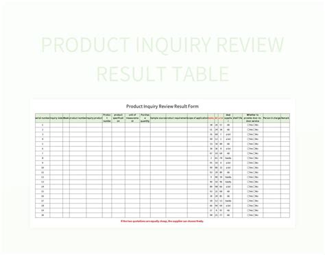 Making Result Sheet by Using Excel Formulas 的图像结果