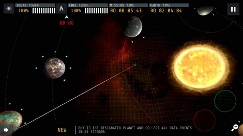 Image result for Interstellar Tutorial