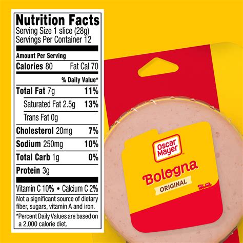 Oscar Mayer Bologna Made with Chicken & Pork, Beef Added Sliced Lunch ...
